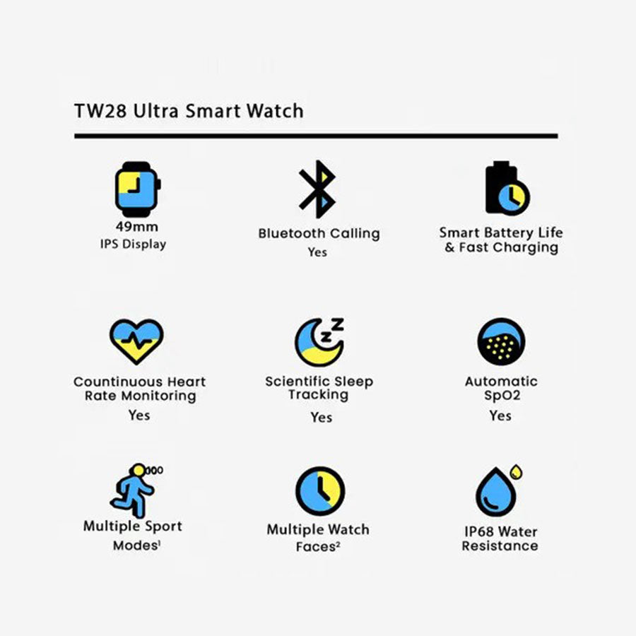TW28 Ultra MAX Big Display 49mm
