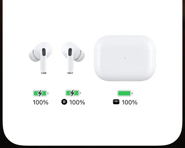 Apple Airpods Pro Anc Wireless Bluetooth Earphone Active Noise Cancellation